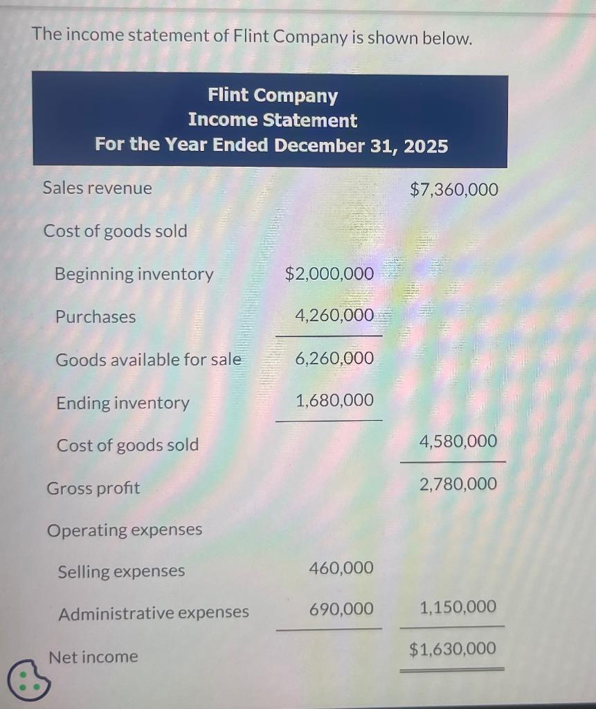 Solved The statement of Flint Comnanv is shnwm