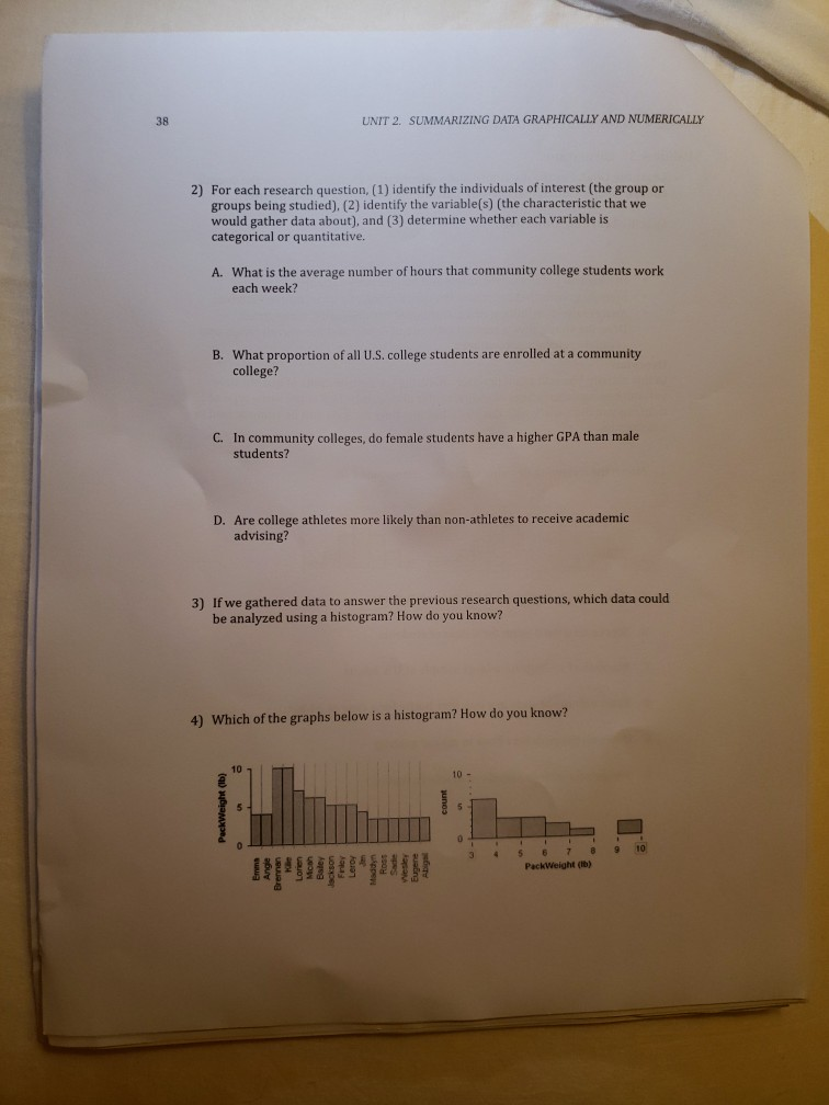 2. ... GRAPHICALLY SUMMARIZING AND UNIT NUMERICAL DATA