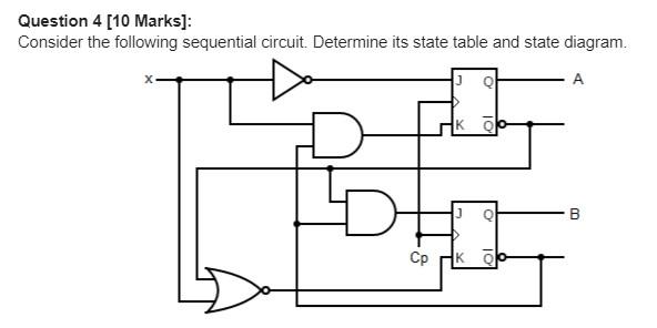 Solved Question 4 [10 Marks]: Consider the following | Chegg.com