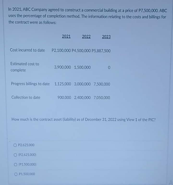 Solved In 2021. ABC Company agreed to construct a commercial | Chegg.com