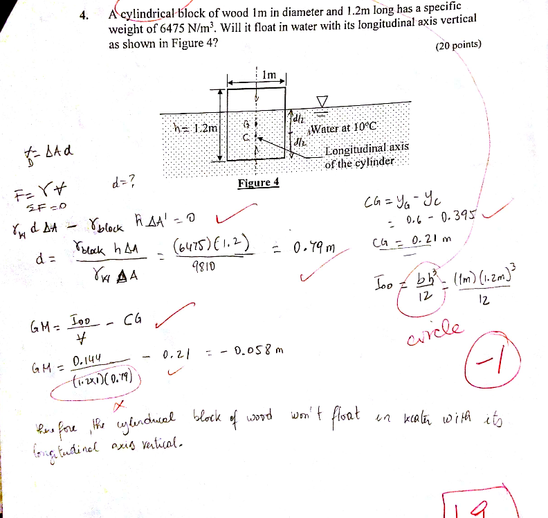 Solved 4. A cylindrica lblock of wood 1m in diameter and | Chegg.com