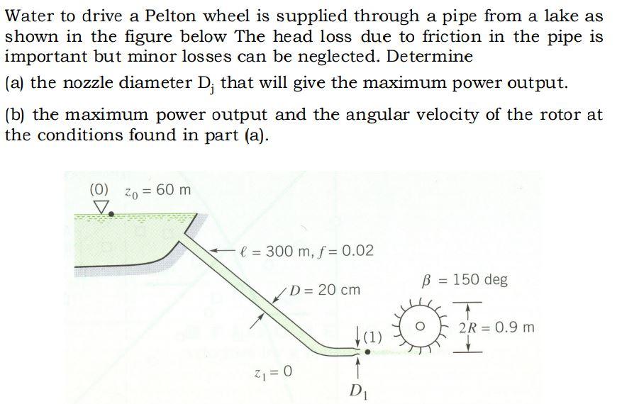 Solved Water to drive a Pelton wheel is supplied through a
