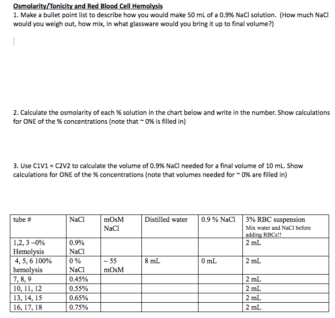 Solved Osmolarity Tonicity And Red Blood Cell Hemolysis Chegg Com