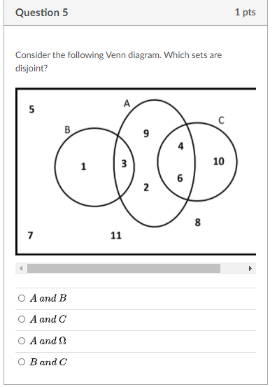 Question 4 1 Pts In A Sports Club That Has 55 Chegg Com