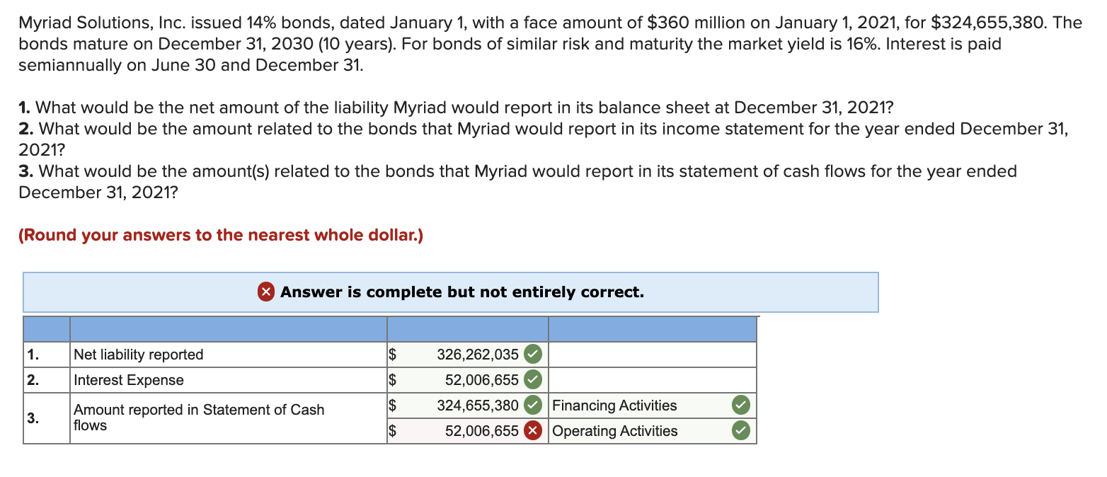 solved-myriad-solutions-inc-issued-14-bonds-dated-chegg