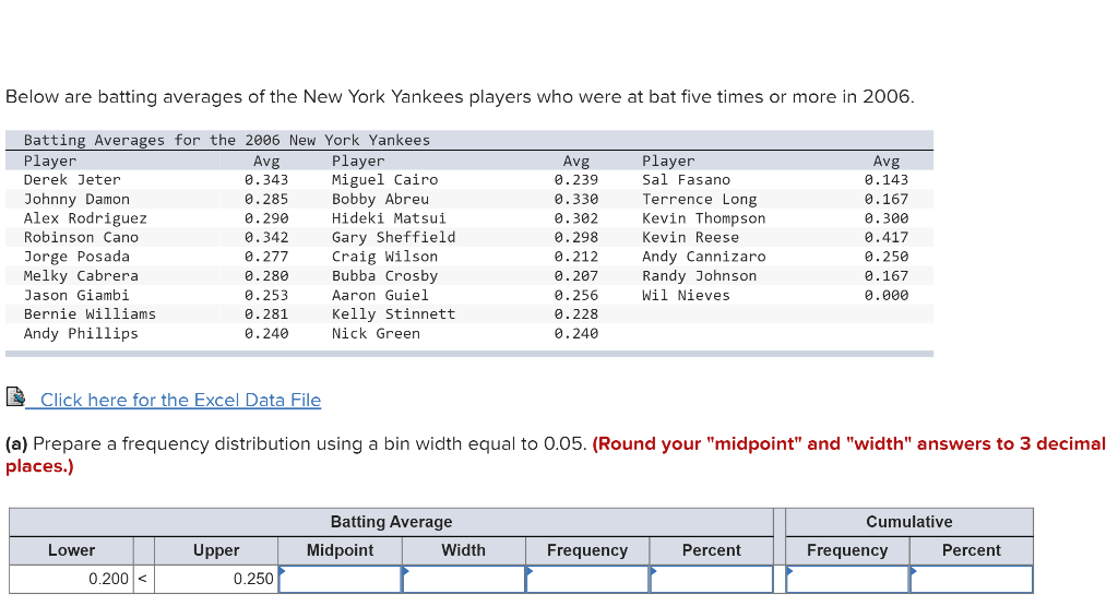 What a lead for alireza over other juniors.and espienko also has 60 points  over no3 arjun. 5 indians in top 20 juniors showing they are on the way up.  : r/chess