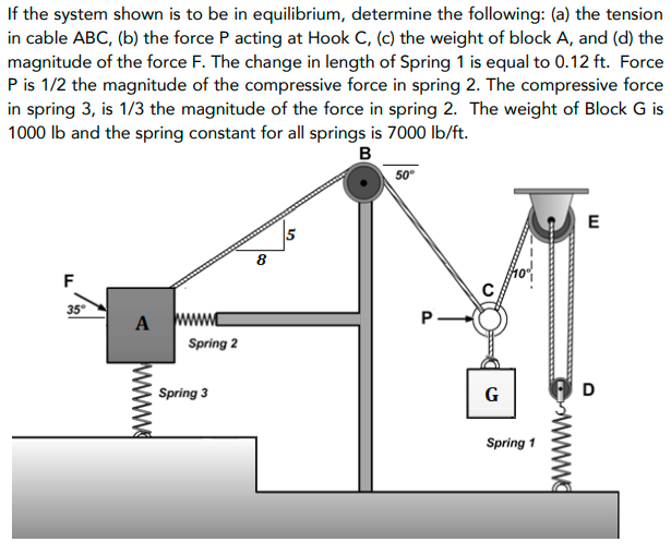 Solved If the system shown is to be in equilibrium, | Chegg.com