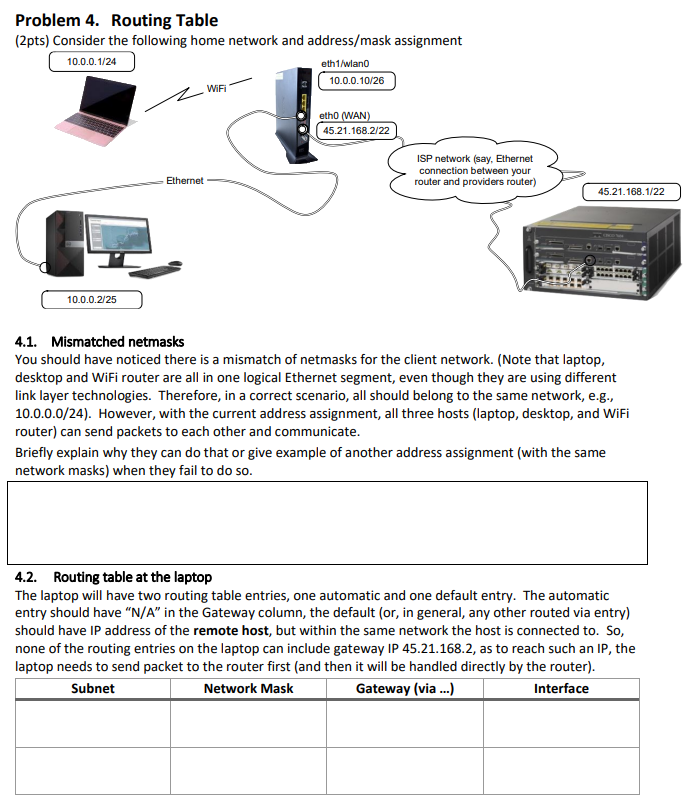 Problem 4. Routing Table (2pts) Consider the | Chegg.com