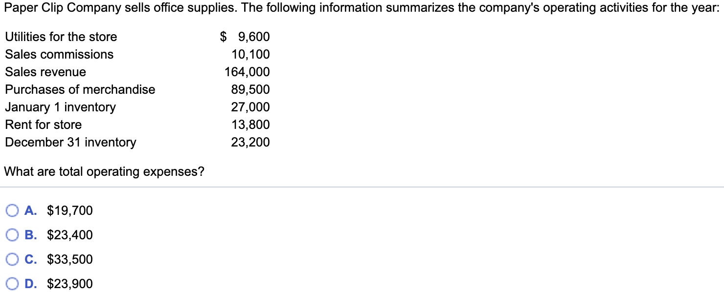 Solved Paper Clip Company sells office supplies. The