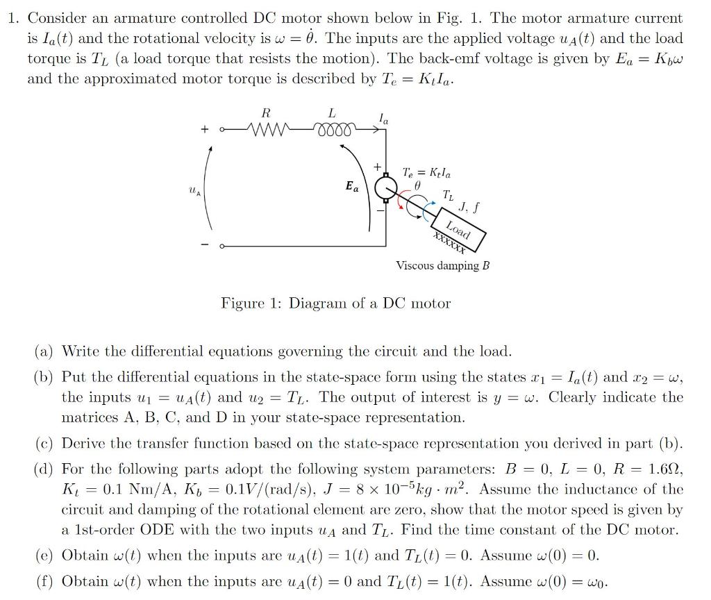 Solved 1. Consider an armature controlled DC motor shown