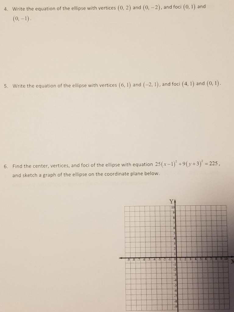 22. Write the equation of the ellipse with vertices  Chegg.com