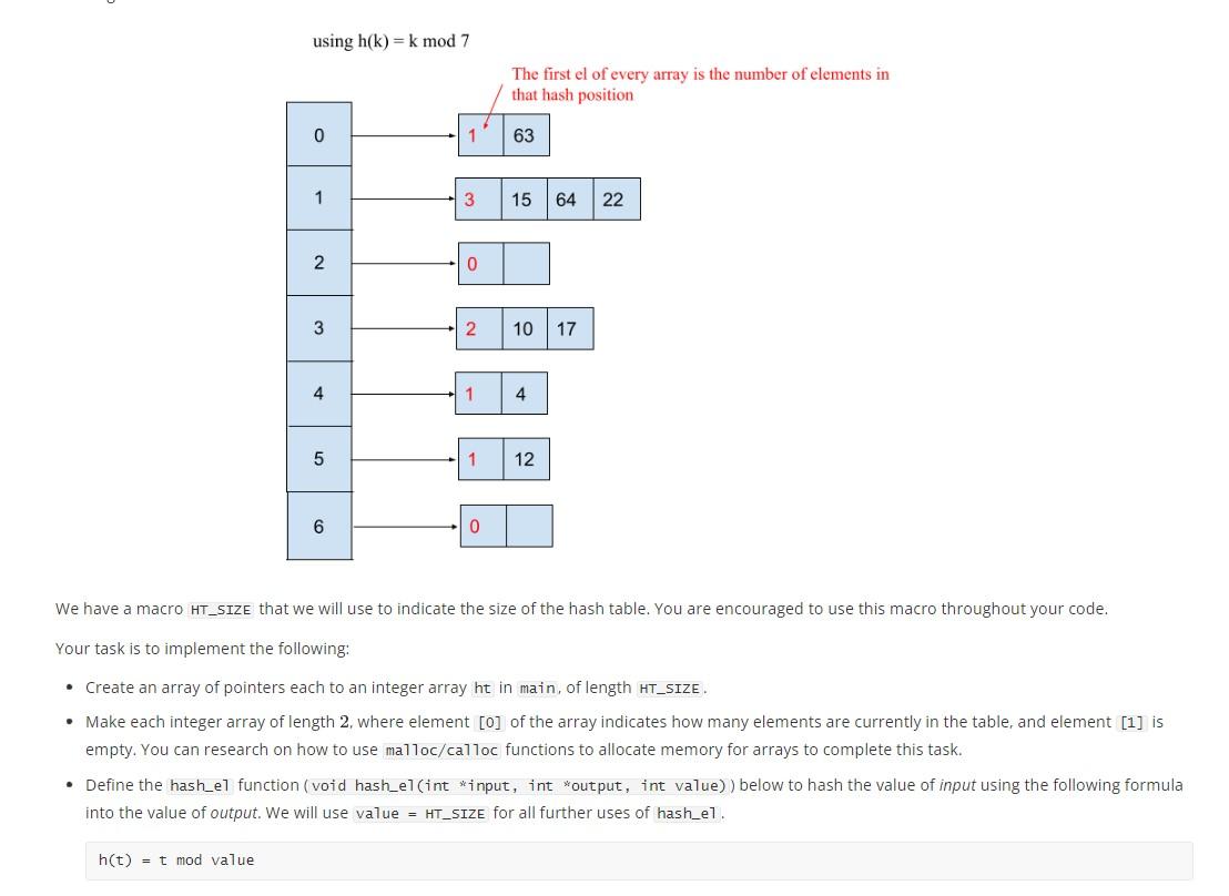 I am attaching the photos of the code requirements | Chegg.com
