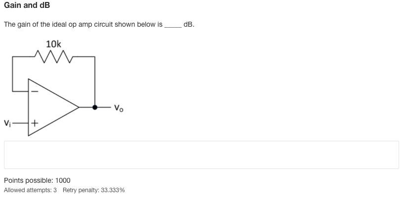 Solved The gain of the ideal op amp circuit shown below is | Chegg.com
