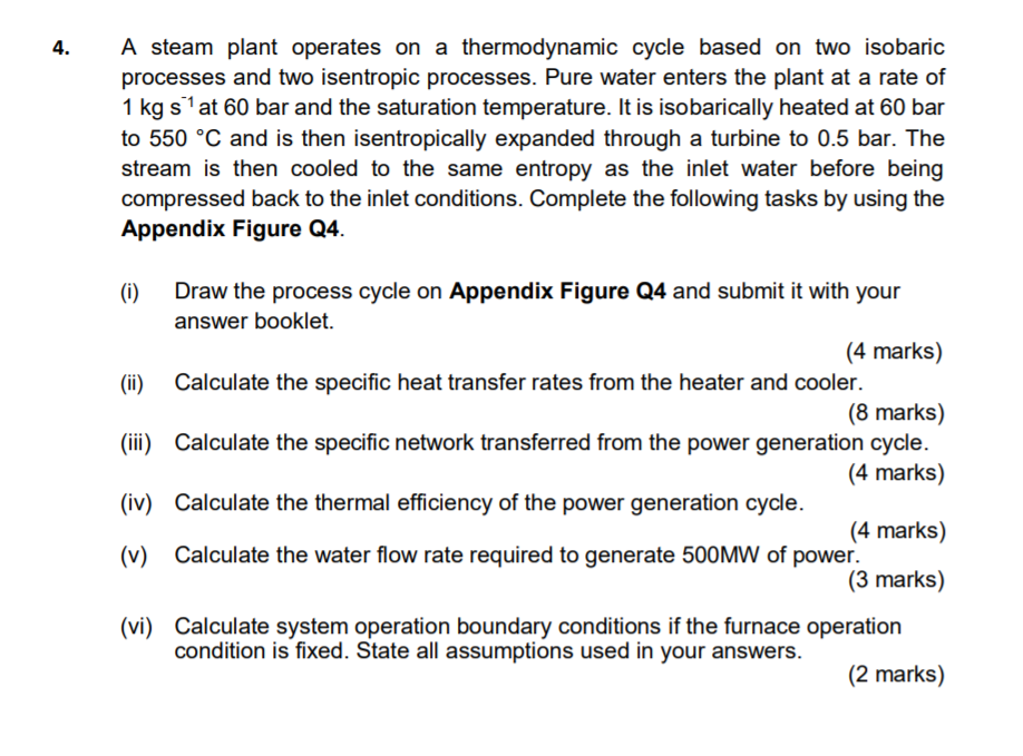 Solved 4. A Steam Plant Operates On A Thermodynamic Cycle | Chegg.com