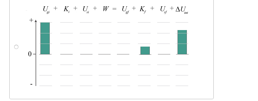 Qualitative Energy Bar Chart - Free Table Bar Chart