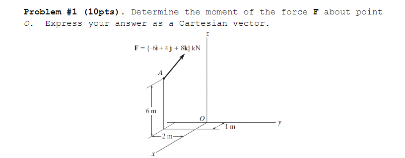 Solved Problem #1 (10pts). Determine the moment of the force | Chegg.com