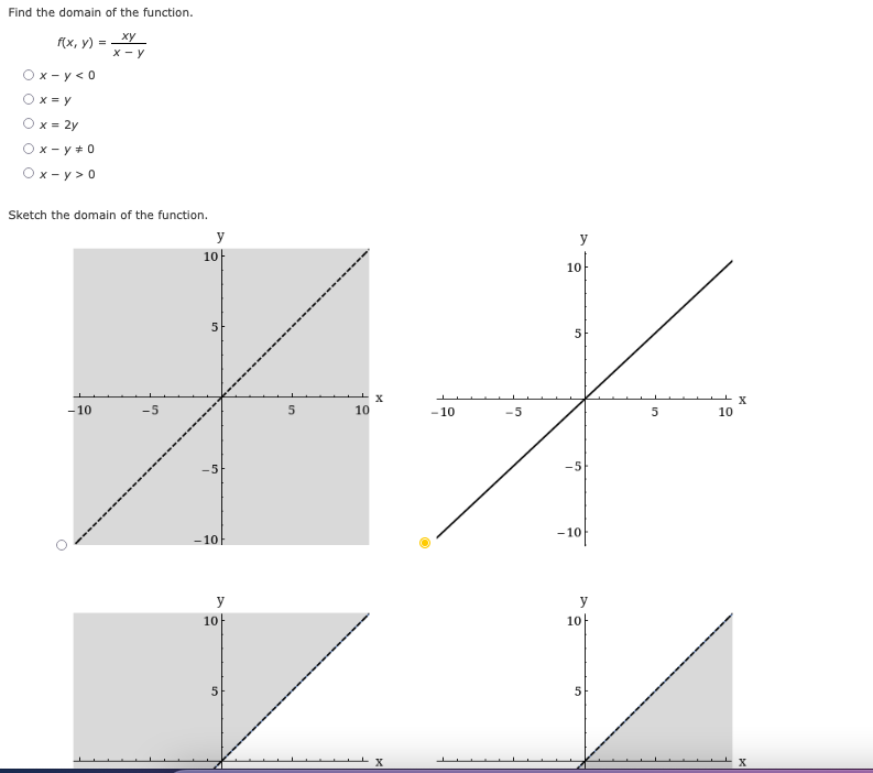 Solved Find The Domain Of The Function. 