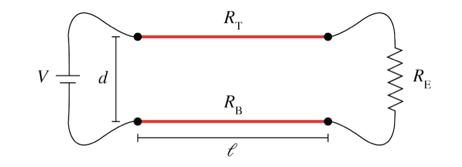 Solved Two straight conducting rods, which are ℓ=1.0 m long, | Chegg.com