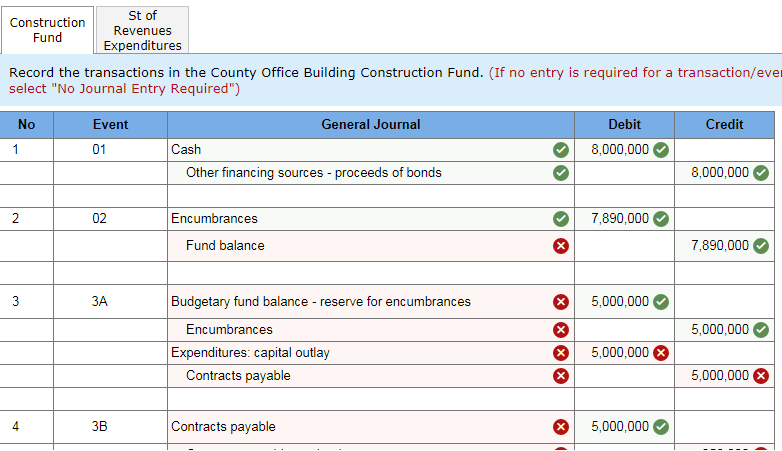Solved Armstrong County Established A County Office Building Chegg