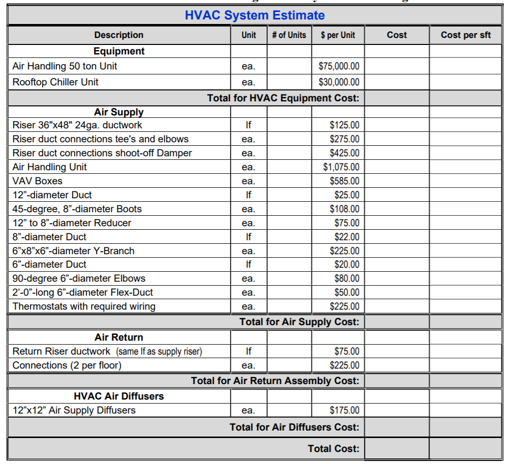 Determine the HVAC building system cost for the (4) | Chegg.com