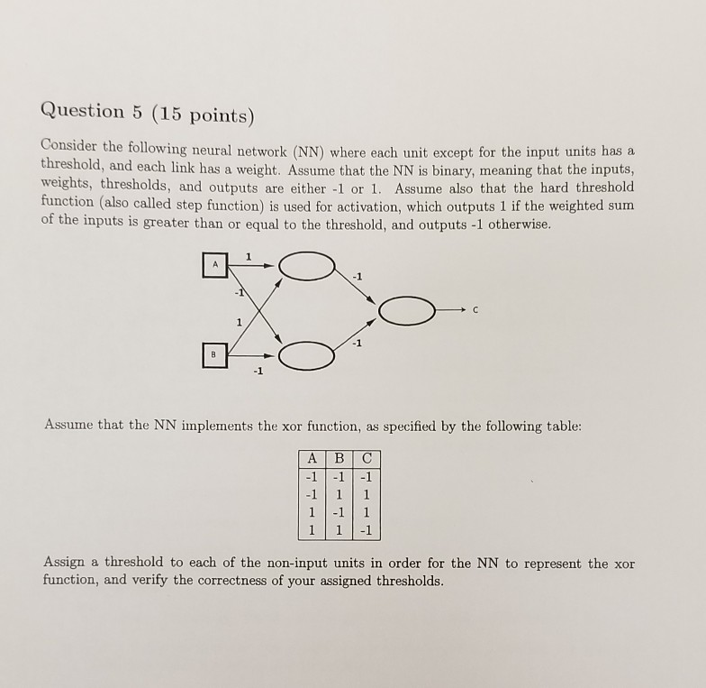 Solved Question 5 (15 points) Consider the following neural | Chegg.com