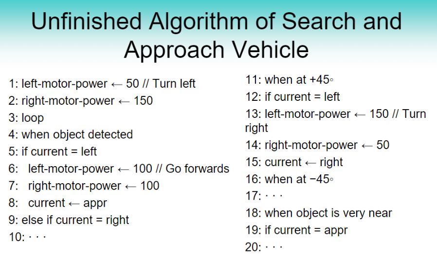 (10pts) finish the algorithm of the Search and | Chegg.com