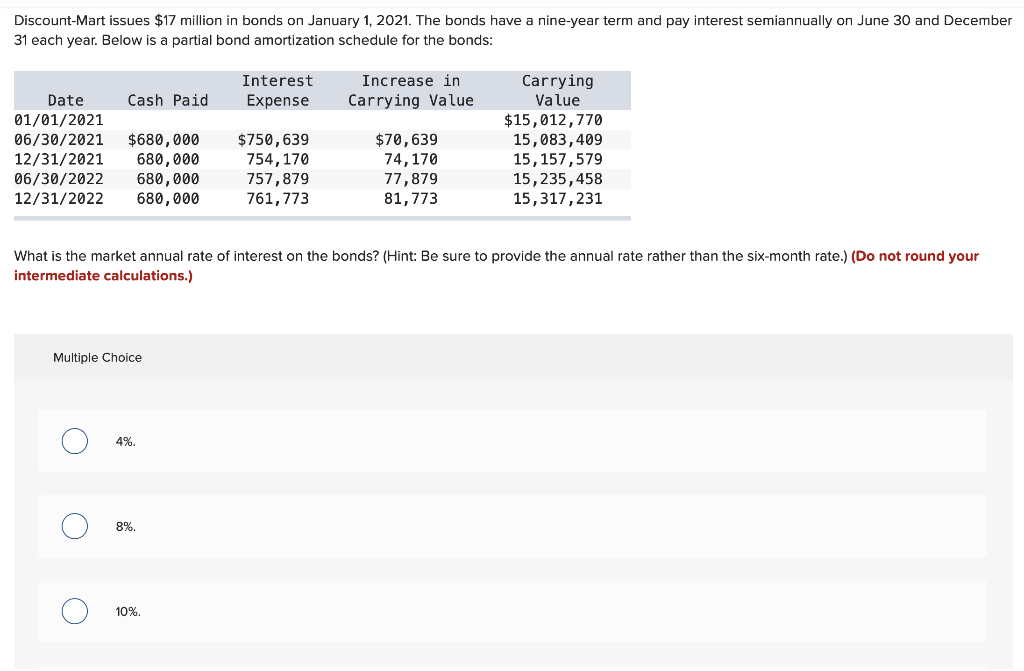 Solved DiscountMart issues 17 million in bonds on January