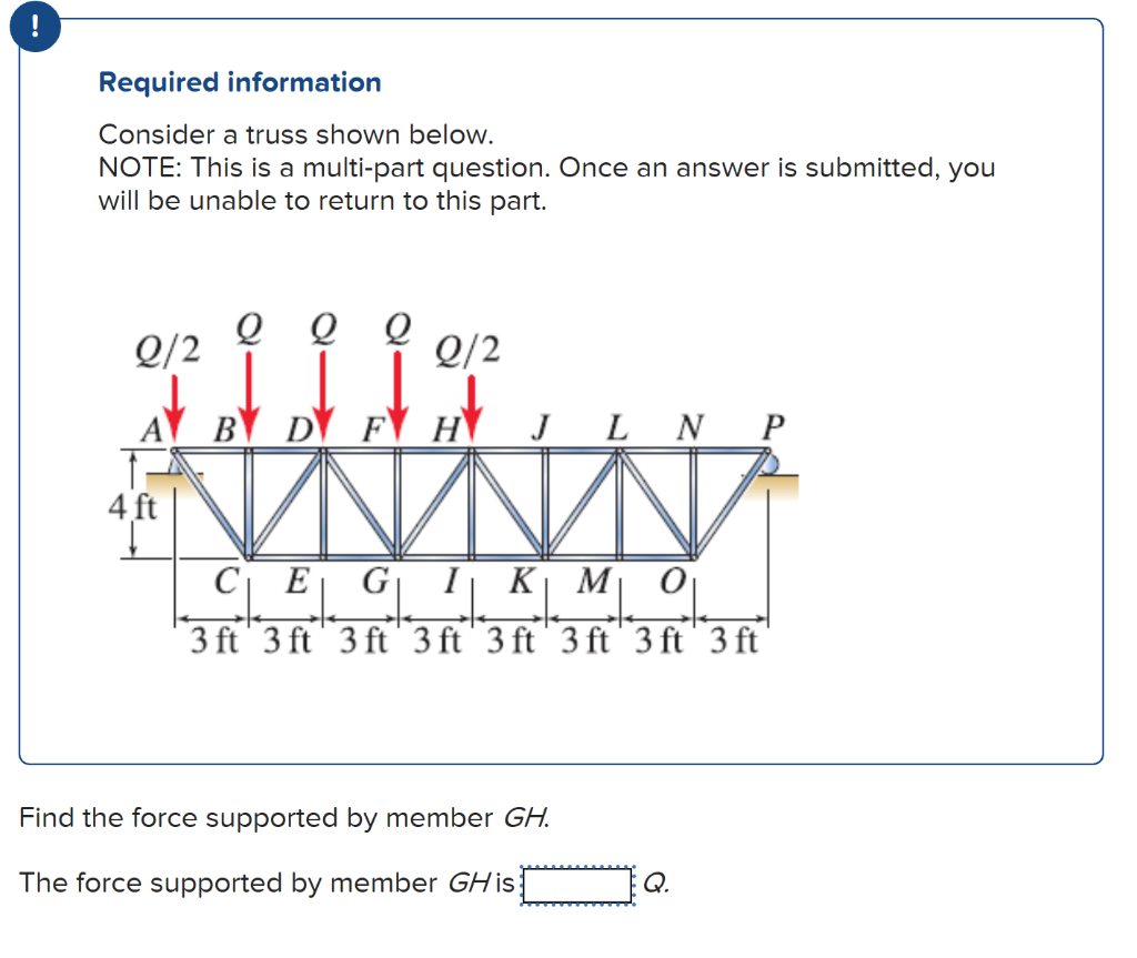 Solved Required Information Consider A Truss Shown Below. | Chegg.com