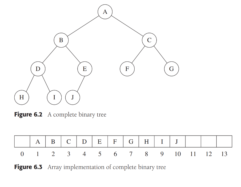 Solved If A>B and B