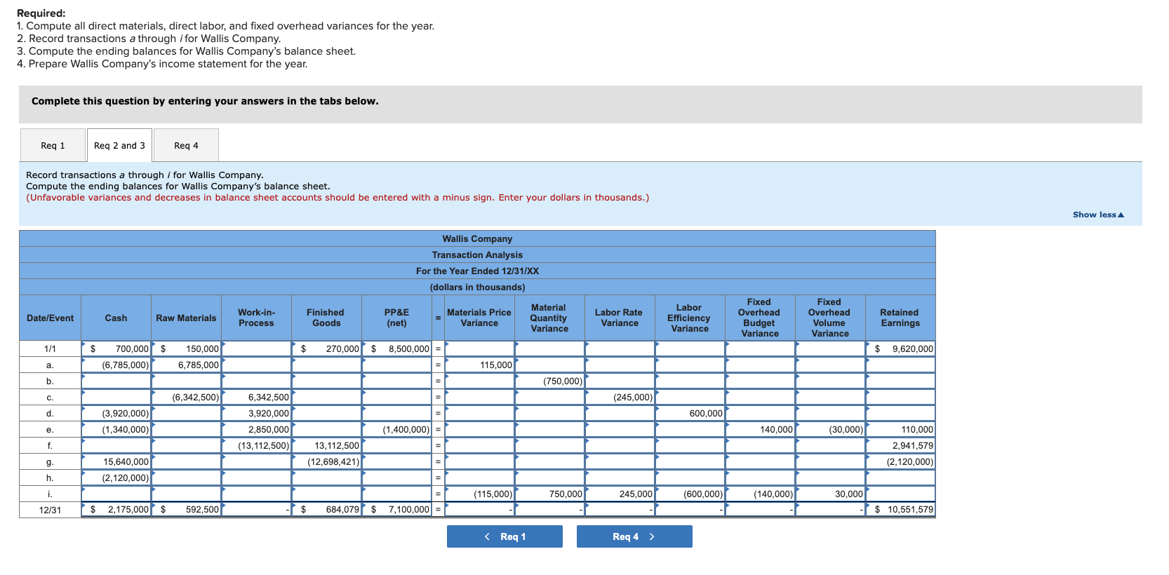 Solved Problem 9B-5 (Static) Transaction Analysis; Income | Chegg.com