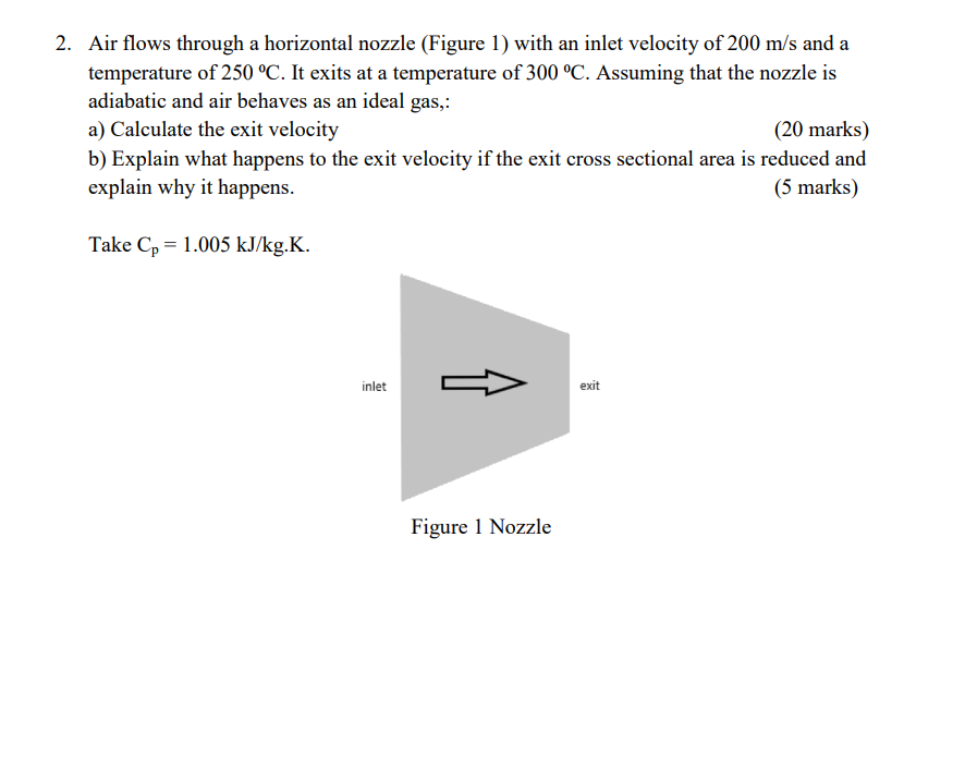 Solved 2. Air flows through a horizontal nozzle (Figure 1)