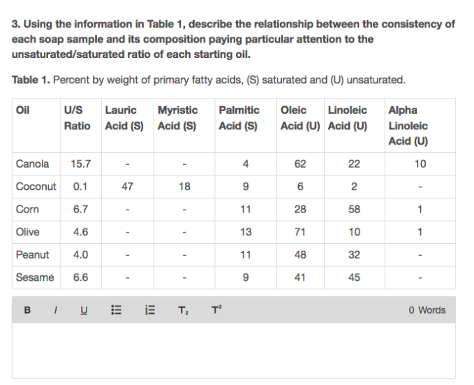 Solved 3. Using the information in Table 1, describe the