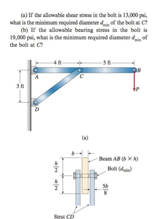 Solved 1.9-3 A Horizontal Beam AB With Cross-sectional | Chegg.com