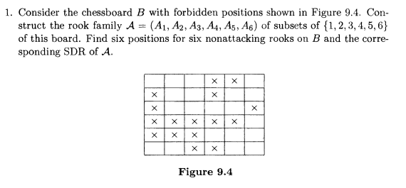 A chessboard of order six with six black rooks placed in such a way