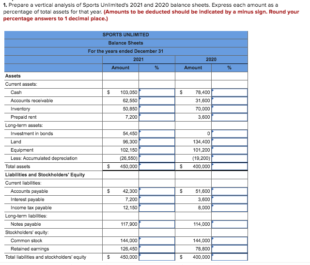 Solved 1. Prepare a vertical analysis of Sports Unlimited's | Chegg.com