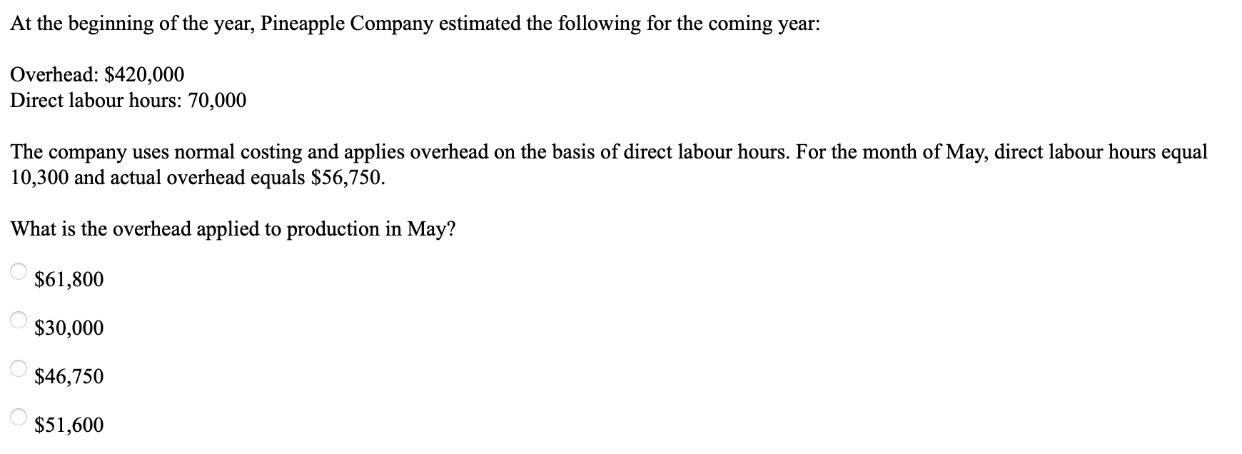 Solved At the beginning of the year, Pineapple Company