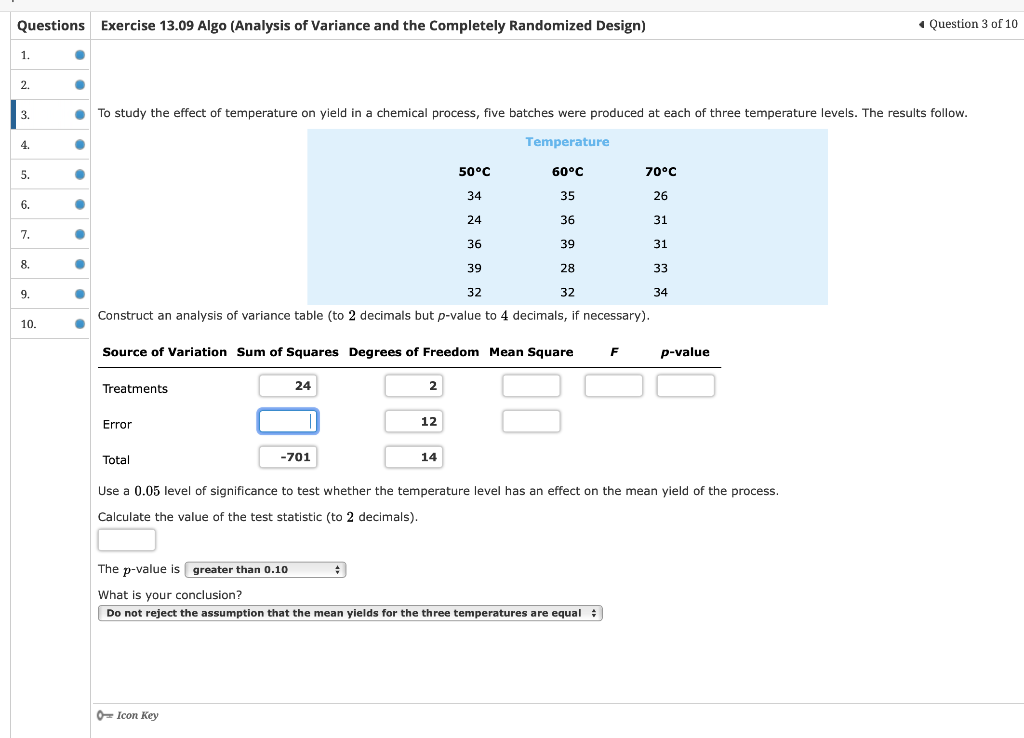 Solved Questions Exercise 13.09 Algo (Analysis of Variance | Chegg.com