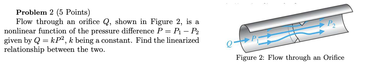 Solved Problem 2 (5 Points) Flow through an orifice Q, shown | Chegg.com