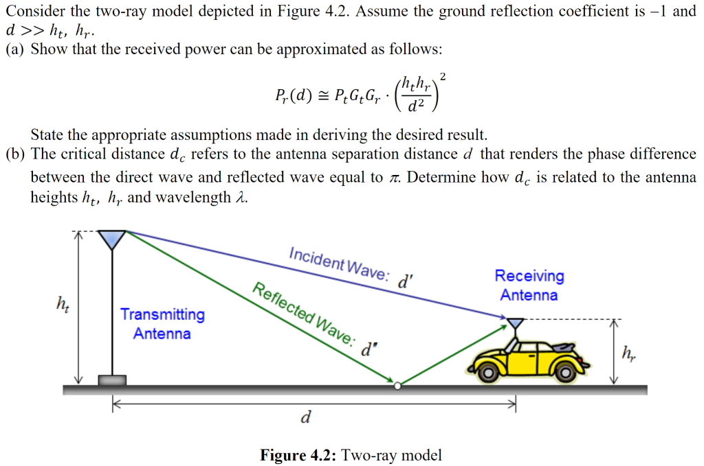 Solved Consider the two-ray model depicted in Figure 4.2. | Chegg.com
