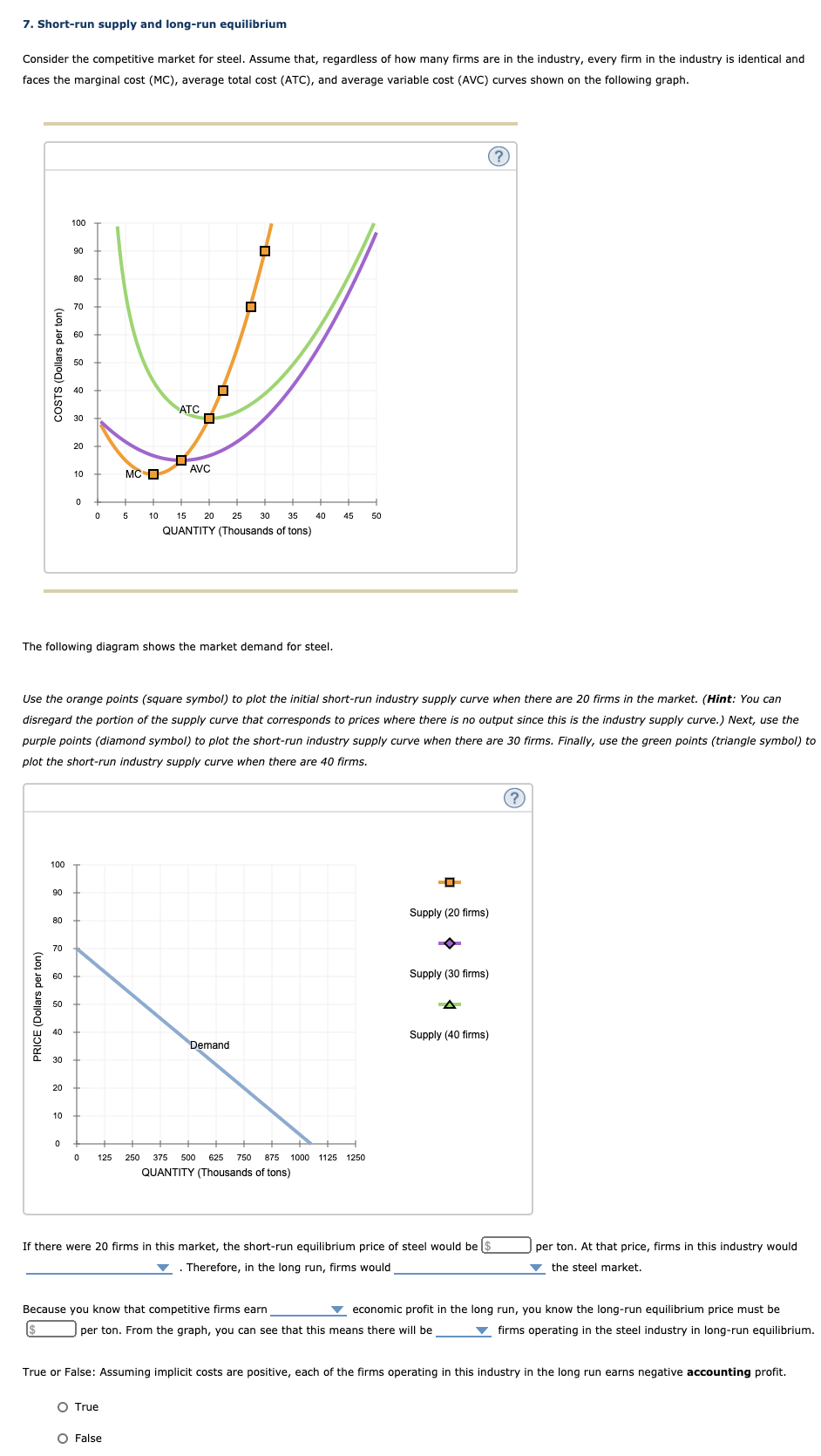 Solved 7. Short-run Supply And Long-run Equilibrium Consider | Chegg.com