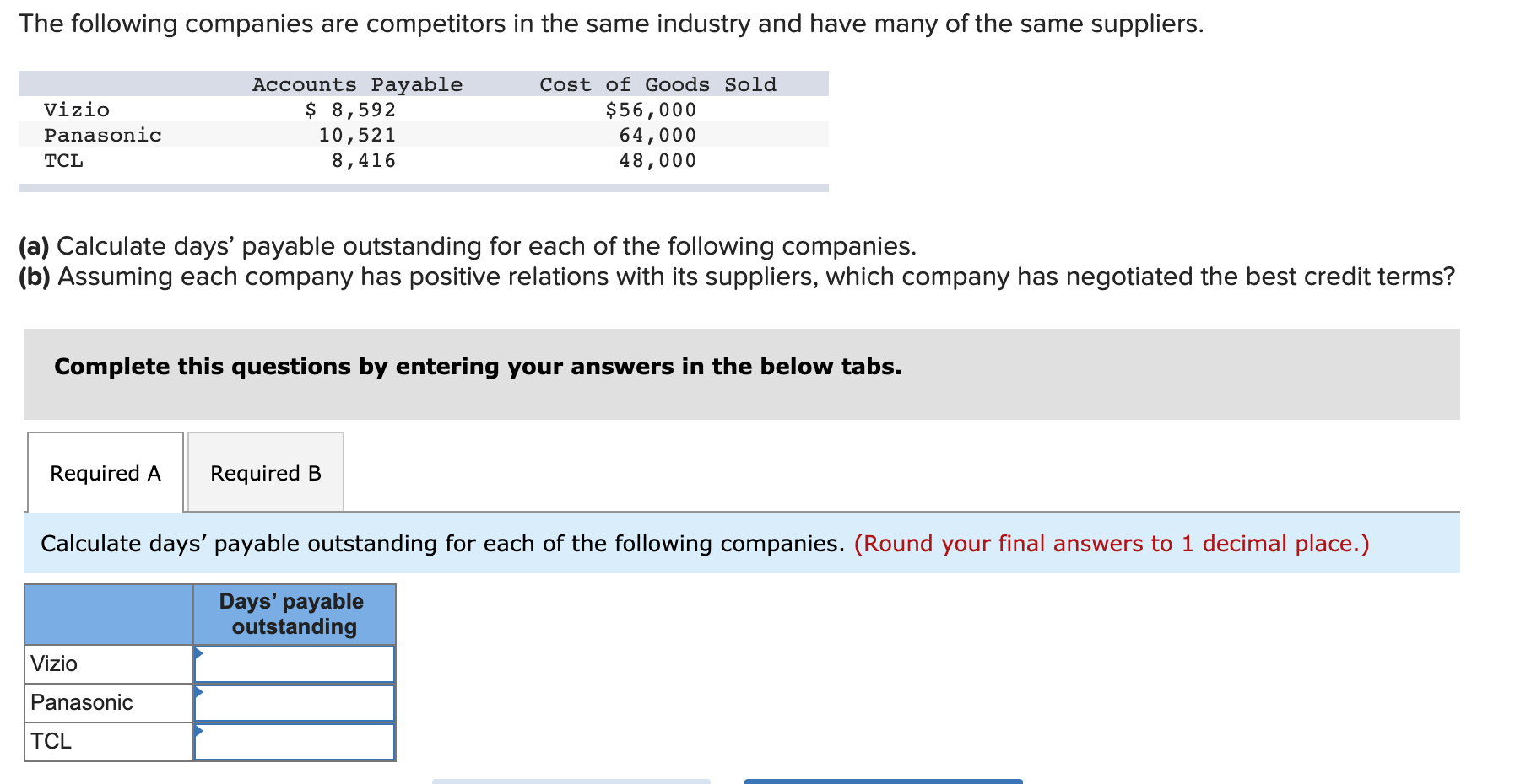 solved-the-following-companies-are-competitors-in-the-same-chegg