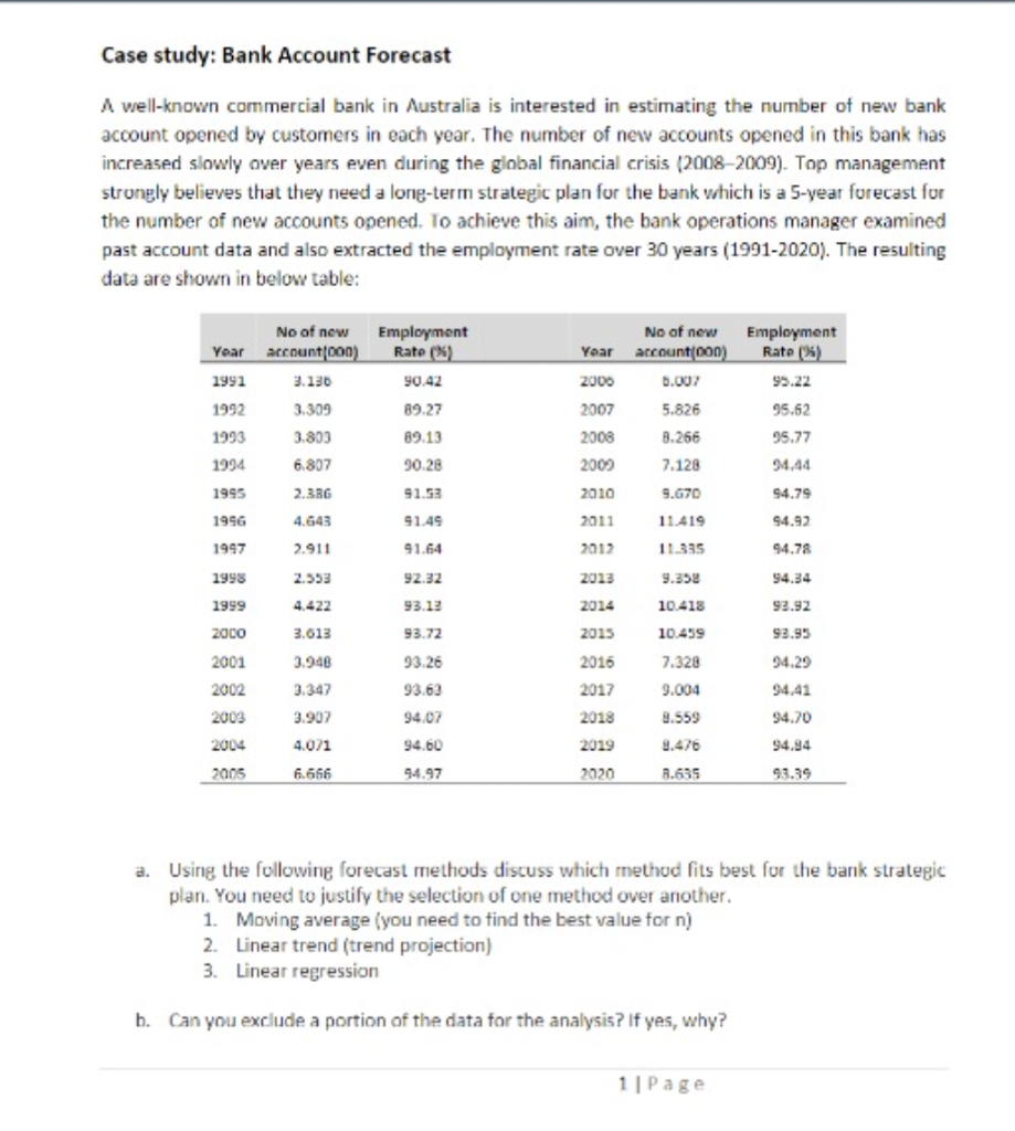 Solved Case study: Bank Account Forecast A well-known | Chegg.com
