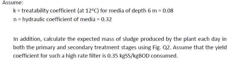 Solved (b) The Wastewater Treatment Works (WwTW) Provides | Chegg.com