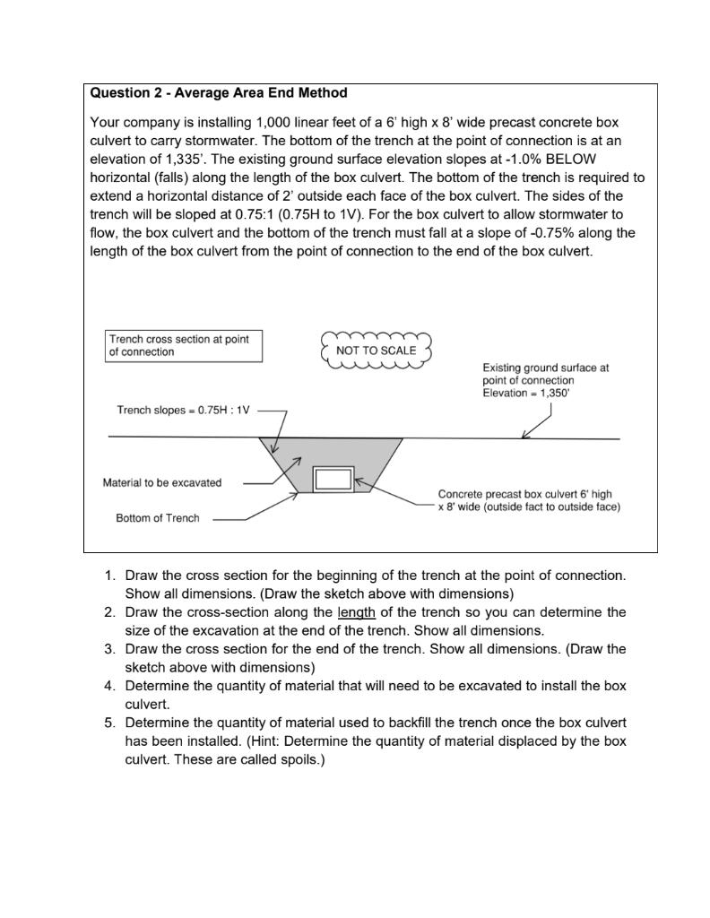Solved Question 2 - Average Area End Method Your company is | Chegg.com