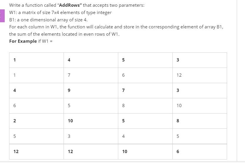 Solved Write a function called "AddRows" that accepts two | Chegg.com