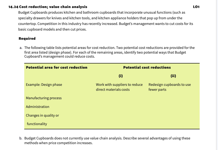 Solved 14.24 Cost reduction; value chain analysis LO1 Budget