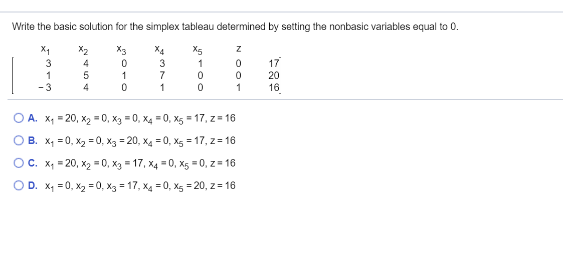 Solved Write the basic solution for the simplex tableau | Chegg.com