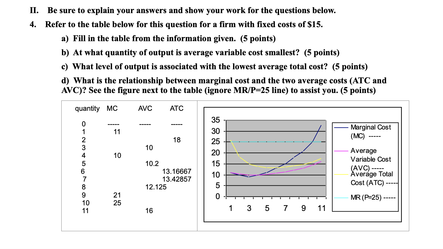 Solved II. Be sure to explain your answers and show your | Chegg.com