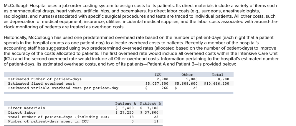 McCullough hospital uses a job-order costing system to assign costs to its patients. its direct materials include a variety o