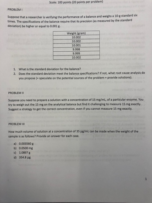 Solved Scale: 100 points (20 points per problem) PROBLEM I | Chegg.com
